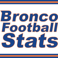 www.broncofootballstats.com